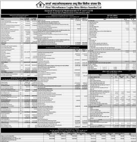First Microfinance has published its annual financial highlights of the fiscal year 2077/78.