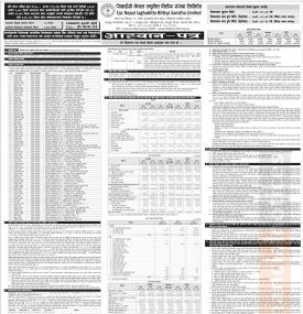 सिवाईसी नेपाल लघुवित्तले बैशाख २ गतेदेखि ३ लाख ९५ हजार ३३६ कित्ता IPO जारी गर्ने  सम्बन्धी सूचना