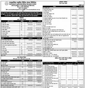 Notice Regarding Annual Financial Highlights