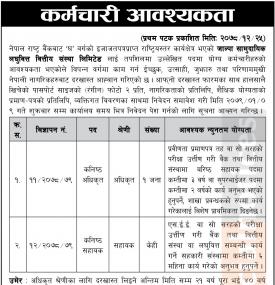 जाल्पा सामुदायिक लघुवित्तमा कर्मचारी आवश्यकता
