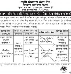 कम्प्युटर अधिकृत तथा इन्जिनियर सिभिल, तह ६ को परीक्षा केन्द्र संशोधन गरिएको सम्बन्धी सूचना