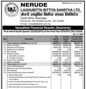 Unaudited Financial Results  (Quarterly)