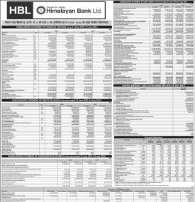 Himalayan Bank has published its annual financial highlights of the fiscal year 2077/78