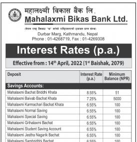 Mahalaxmi Interest Rates Notice