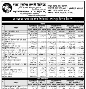 नेपाल पुनर्बिमा कम्पनीले बल्ल सार्वजनिक गर्यो पहिलो त्रैमासको रिपोर्ट - Financial Result Q1 -