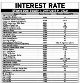 NMB Interest Rates Notice