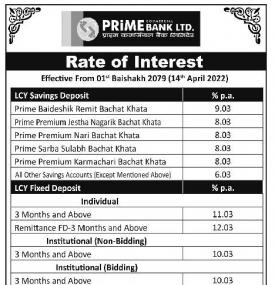 New Interest Rates Notice