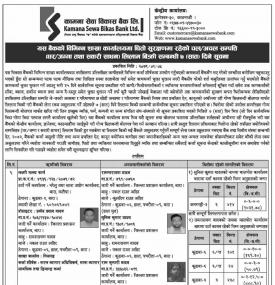 विभिन्न शाखा कार्यालयमा धितो सुरक्षणमा रहेको चलअचल सम्पत्ति लिलाम बिक्रीमा