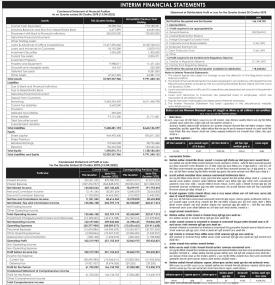 First Microfinance has posted a net profit of Rs 166.13 million and published its 3rd quarter report