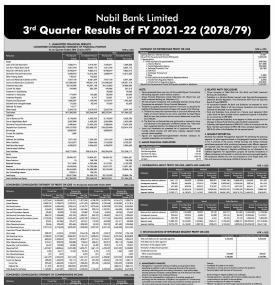 नबिल बैंकको खुद नाफा ३ अर्ब ३५ करोड २० लाख रुपैयाँ  - Q3 Report -