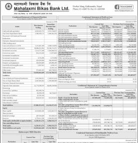 महालक्ष्मी विकास बैंकको खुद नाफा ७१ करोड ४२ लाख ८५ हजार रुपैयाँ