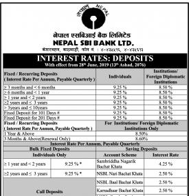 Interest Rates Notice 