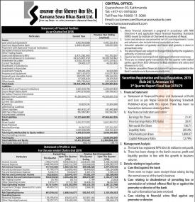 कामना सेवा विकास बैंकको खुद नाफा ५० करोड ४५ लाख रुपैयाँ - Q3 Report -