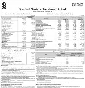 Standard Chartered Bank has posted a net profit of Rs 1.62 billion and published its 3rd quarter com