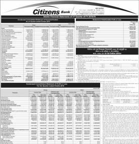  Citizens Bank has posted a net profit of Rs 1.58 billion & published its 3rd quarter report of the 