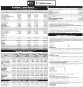 हिमालयन बैंकको खुद नाफा १ अर्ब ३९ करोड १५ लाख रुपैयाँ  -Q3 Report -