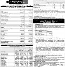 लुम्बिनी विकास बैंकको खुद नाफा ५१ करोड ६ लाख ५२ हजार रुपैयाँ - Q3 Report -