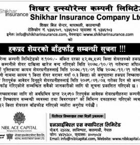 हकप्रद शेयरको बाँडफाँड सम्बन्धी सूचना