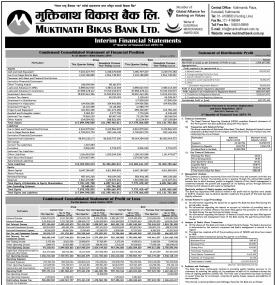मुक्तिनाथ विकास बैंकको खुद नाफा १ अर्ब २ करोड ६ लाख रुपैयाँ