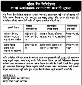 नविल बैंकको शाखा कार्यालयहरु स्थानान्तरण सम्बन्धी सूचना