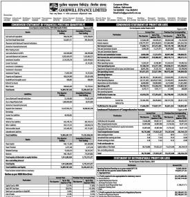 गुडविल फाइनान्सको खुद नाफा ११ करोड ८ लाख रुपैयाँ