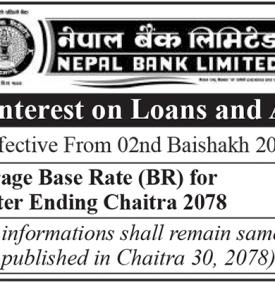 Rate of Interest on Loan and Advances
