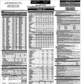 सेञ्चुरी बैंकले वैशाख २१ गतेदेखि ऋणपत्र निष्काशन गर्नेबारे सूचना