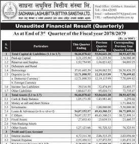 Sadhana Laghubitta has posted a net profit of Rs 92.20 million during 3rd quarter of the FY 2078-79