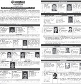 नेपाल बैंकको सुरक्षणमा रहेको घरजग्गा लिलामीको ३५ दिने सूचना