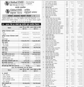 Global IME Capital has published 'Global IME Samunnat Scheme-1' Net Assets Value up to Chaitra, 2078