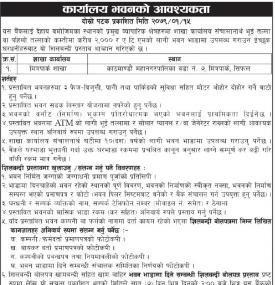 बैंकको शाखा सञ्चालनको लागि कार्यालय भवनको आवश्यकता