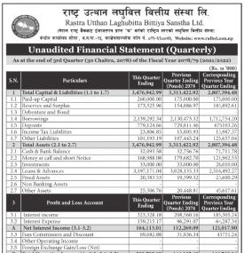 राष्ट्र उत्थान लघुवित्तको खुद नाफा ५ करोड ५५ लाख ४९ हजार रुपैयाँ  - Q3 Financial Report -