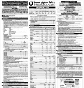 हिमालयन हाइड्रोपावरले बैशाख २५ गतेदेखि आईपीओ निष्काशन गर्ने सम्बन्धी सूचना