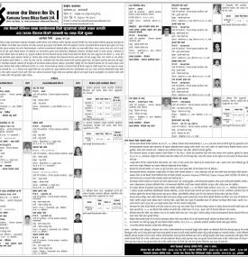 बैंकको विभिन्न शाखामा धितो सुरक्षणमा रहेको अचल सम्पत्ति लिलाम बिक्री सम्बन्धी सूचना