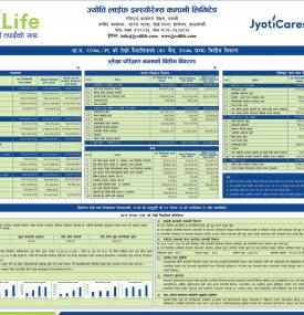 Jyoti Life Insurance has posted a net profit of Rs 206.50 million during 3rd quarter of the fiscal y