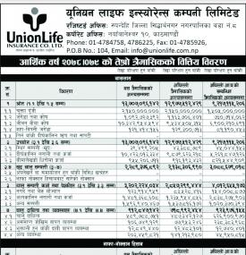 युनियन लाईफ इन्स्योरेन्सको खुद नाफा २ करोड ७२ लाख रुपैयाँ - Q3