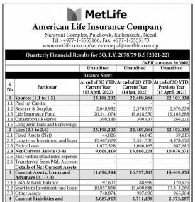 Metlife Insurance has posted a net profit of Rs 181 million during 3rd quarter 