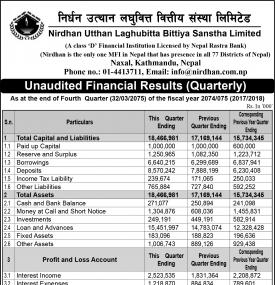 Unaudited Financial Results