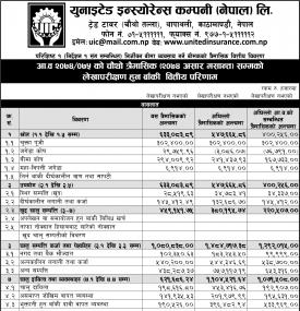 Unaudited Financial Results