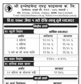 Interest Rates Notice