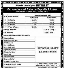 Notice Regarding New Interest Rates