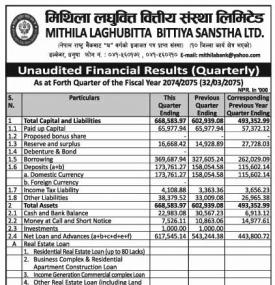 Unaudited Financial Results  (Quarterly)