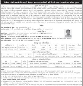 धितोमा रहेको सम्पत्ती शिलबन्दी बोलपत्र आव्हानद्धारा बिक्री गरिने बारेको सूचना