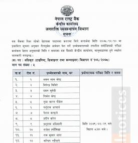(टाइपिष्ट,डिजाईनर, कम्पाइलर) तथा अधिकृत (सिक्का मुद्रण/टकमरी) करार पदको प्रयोगात्मक तथा अन्तर्वार्ता