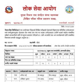 नेपाल बैकको  विभिन्न सहायक पदको लिखित परीक्षाको नतिजा प्रकाशन सम्बन्धी सुचना