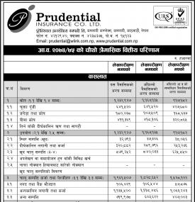 चौथो त्रैमासीक वित्तीय विवरण