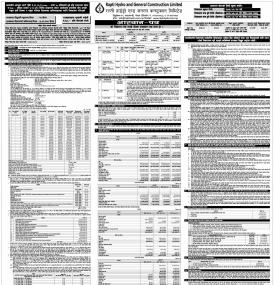 राप्ती हाइड्रोले जेठ २४ गतेदेखि आईपीओ निष्काशन गर्नेबारे सूचना