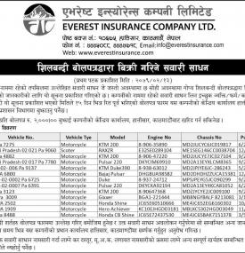 शिलबन्दी बोलपत्रद्वारा बिक्री गरिने सवारी साधनबारे सूचना