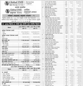 Global IME Capital has published 'Global IME Samunnat Scheme-1' NAV up to Baisakh, 2079