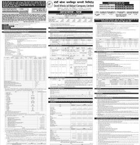 दोर्दी खोला जलविद्युतले जेठ २६ गतेदेखि आईपीओ निष्काशन गर्ने सम्बन्धी सूचना